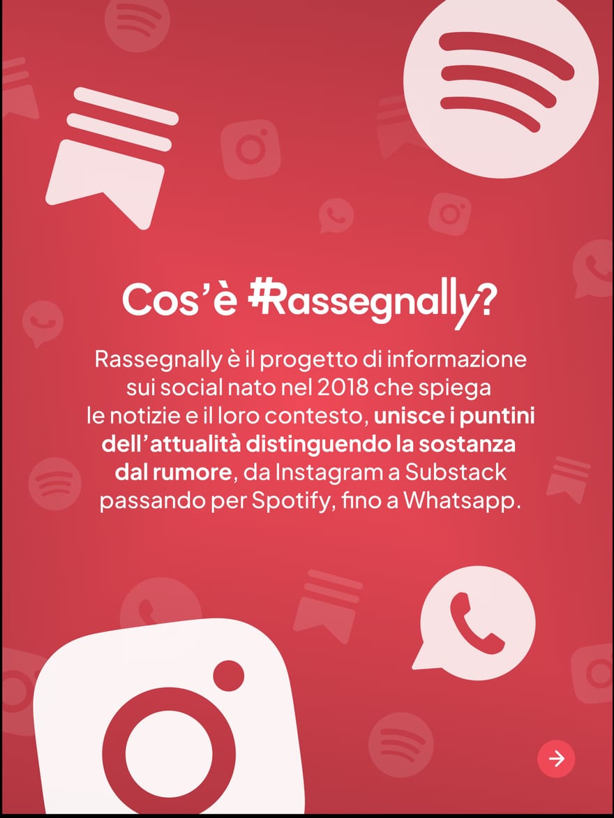 Cos'è Rassegnally, slide 1 di 8