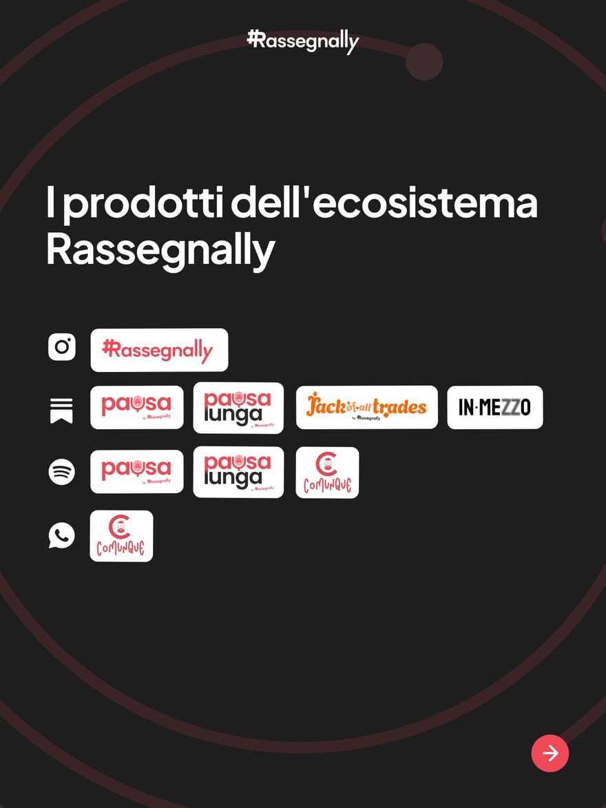 Cos'è Rassegnally, slide 2 di 8